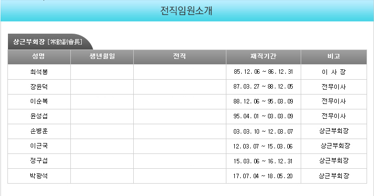 임원소개
